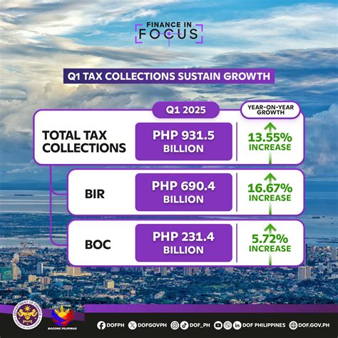 efps home - efiling and payment system (bir.gov.ph)|bureau of internal revenue philippines.